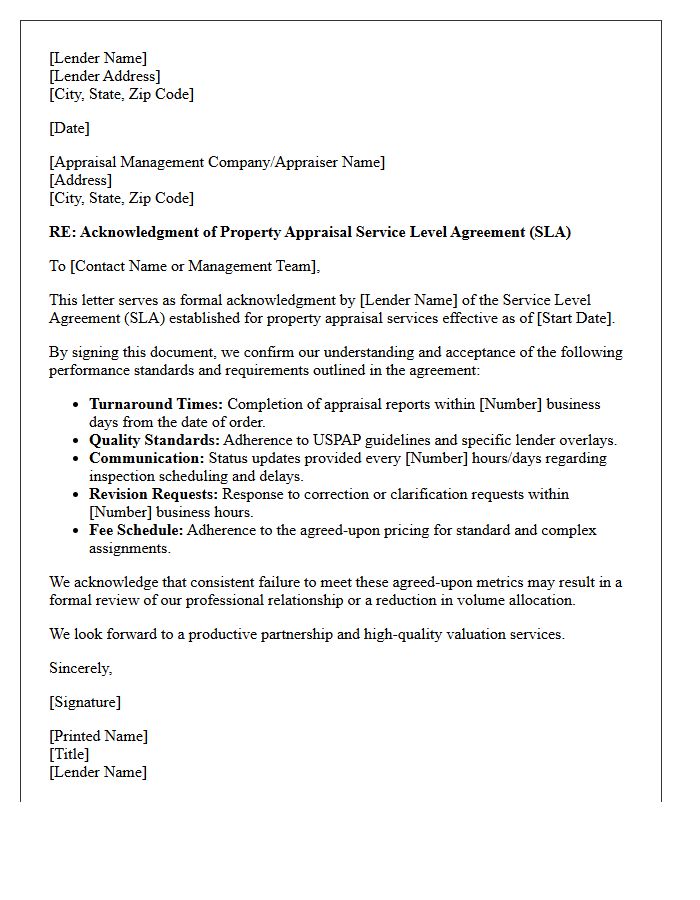Lender Acknowledgment Letter for Property Appraisal Service Level Agreement