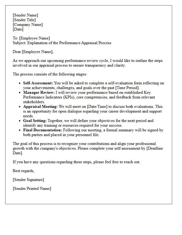 Appraisal Process Explanation Letter