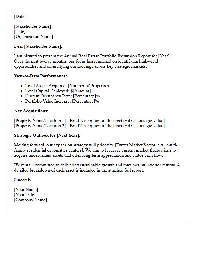 Annual Real Estate Portfolio Expansion Letter