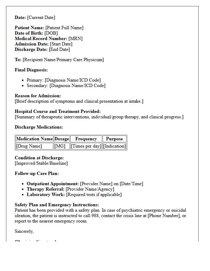 Standard Psychiatric Treatment Discharge Letter