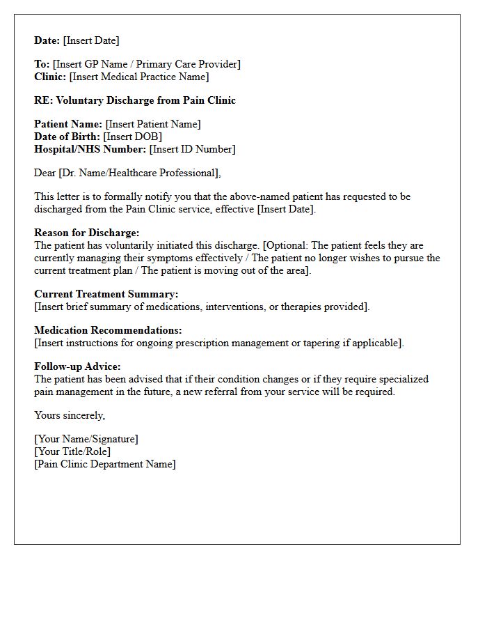 Voluntary Patient Initiated Pain Clinic Discharge Letter