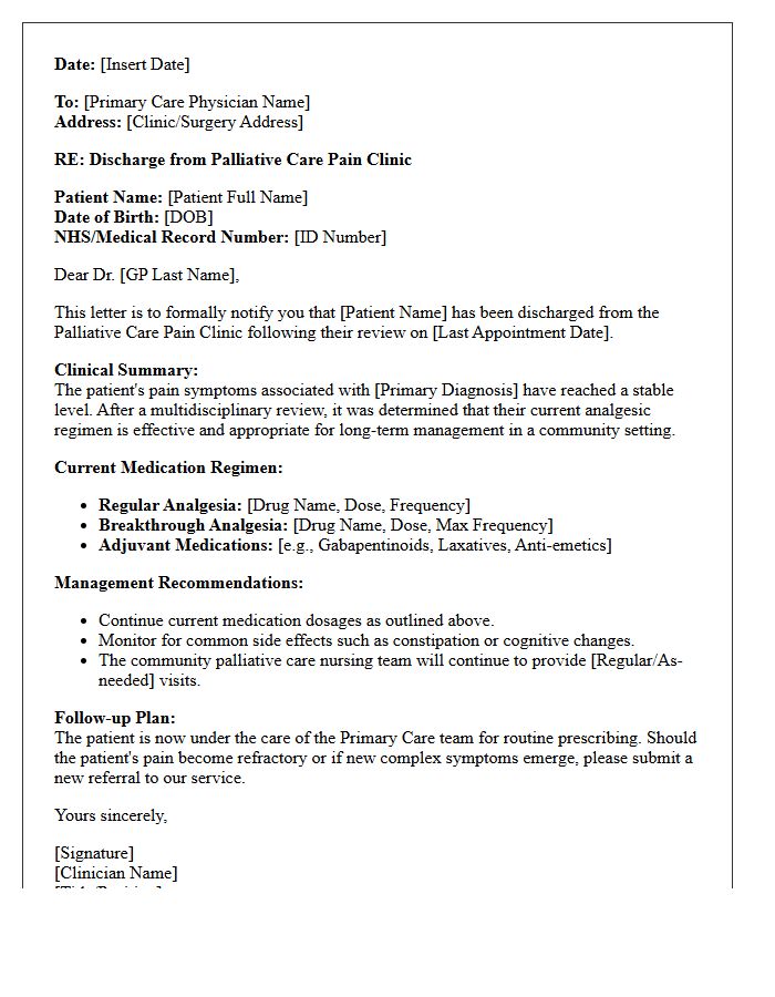 Transition to Palliative Care Pain Clinic Discharge Letter