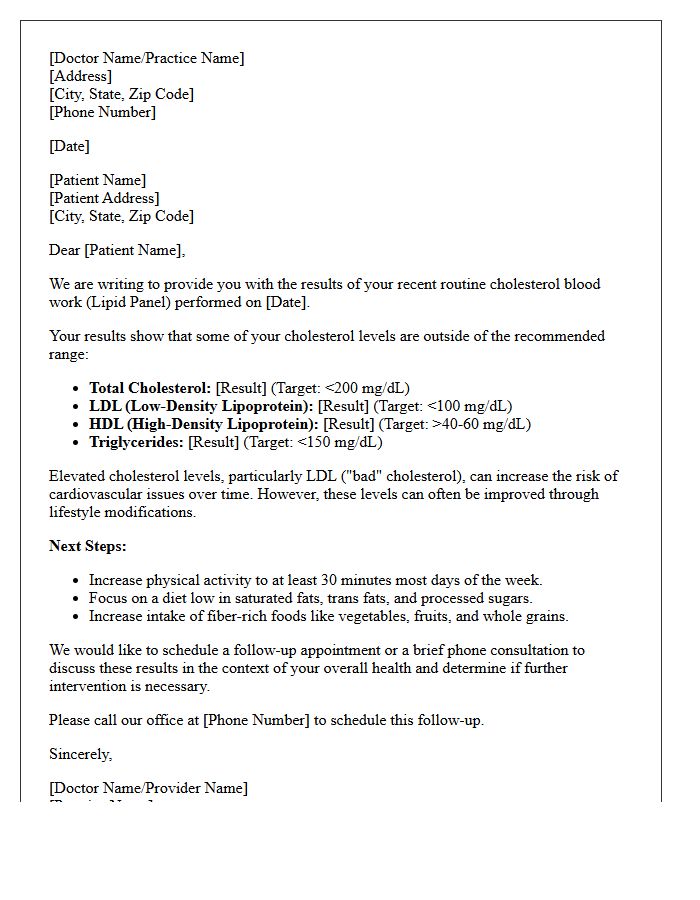 Elevated Routine Cholesterol Panel Results Letter