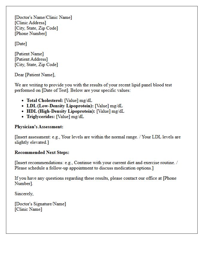 Lipid Panel Results Letter