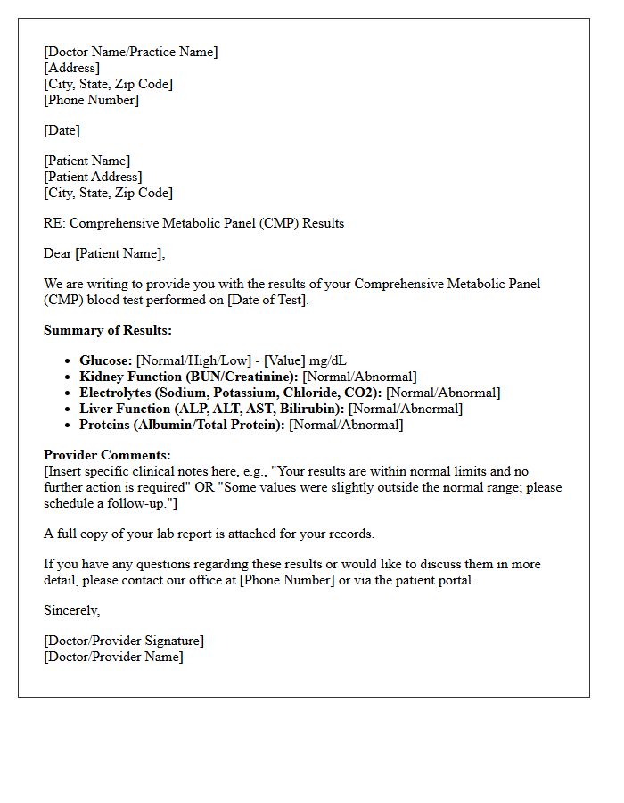 Comprehensive Metabolic Panel Results Letter