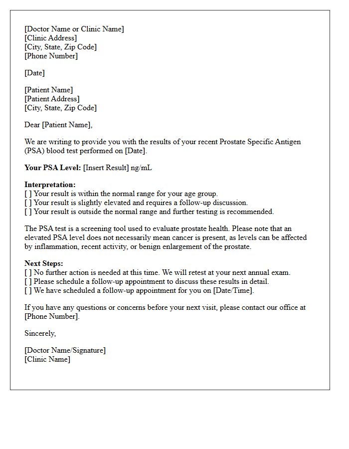 Prostate Specific Antigen Results Letter