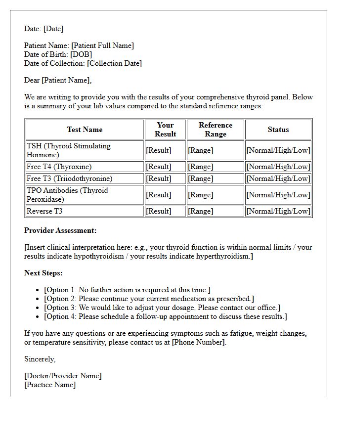 Comprehensive Thyroid Panel Test Results Letter