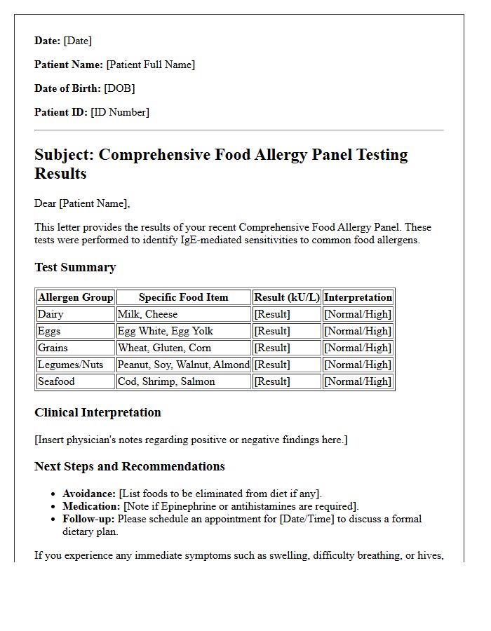 Comprehensive Food Allergy Panel Testing Results Letter