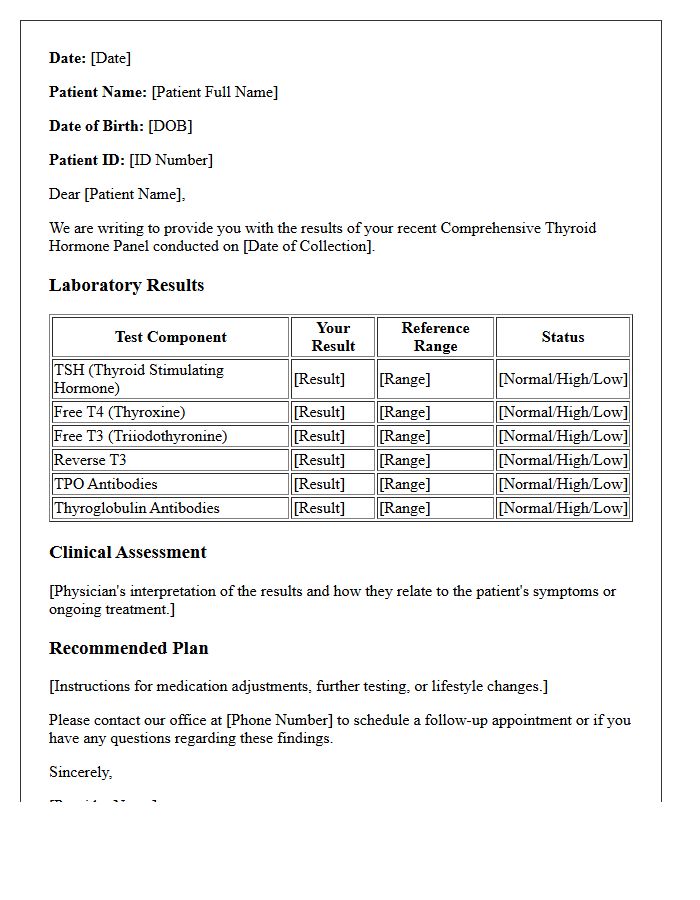 Comprehensive Thyroid Hormone Panel Results Letter