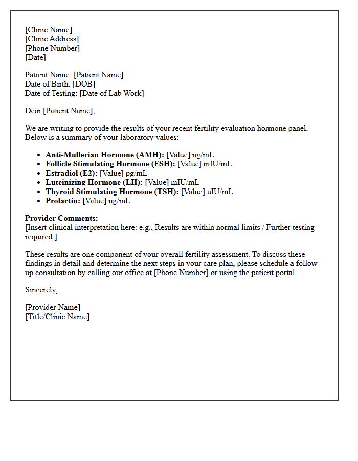 Fertility Evaluation Hormone Panel Results Letter