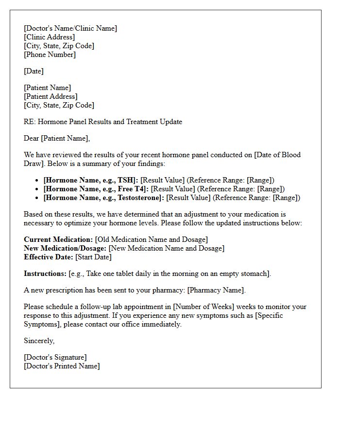 Hormone Panel Results and Medication Adjustment Letter