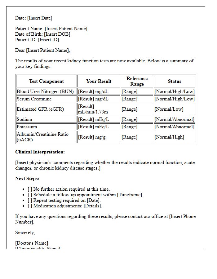 Comprehensive Kidney Function Test Results Letter
