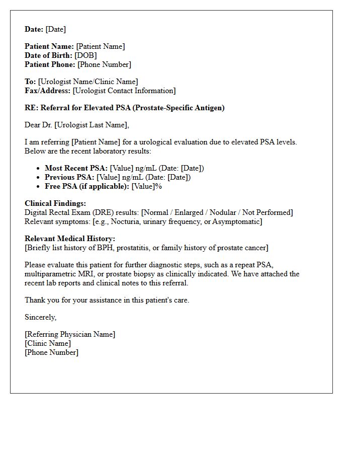 Elevated Prostate Specific Antigen Results and Urology Referral Letter