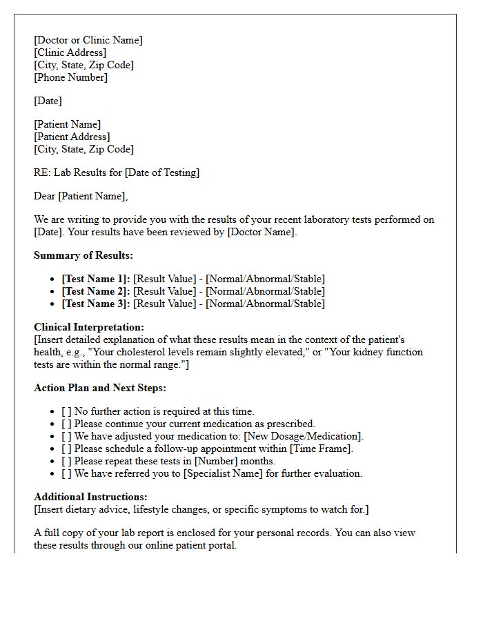 Comprehensive Laboratory Result Follow-Up Letter