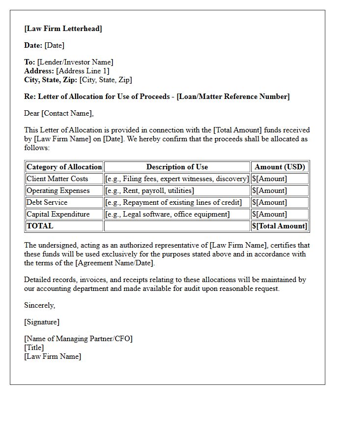Legal Practice Use of Proceeds Letter of Allocation