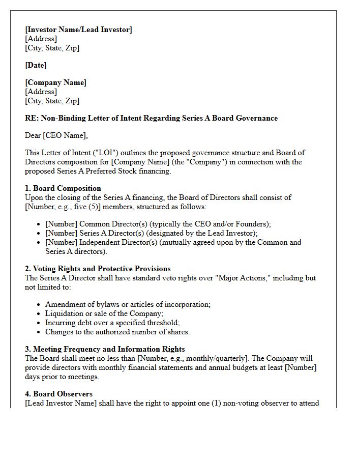 Board of Directors Governance Letter of Intent for Series A