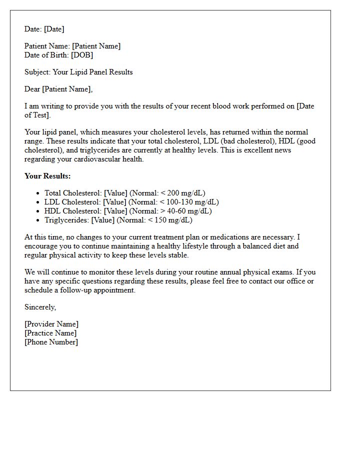 Normal Lipid Panel Results Reassurance Letter