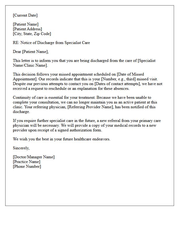 Specialist Consultation Missed Visit Discharge Letter