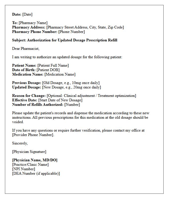 Updated Dosage Prescription Refill Authorization Letter