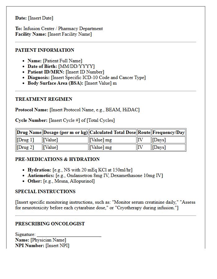 Oncology High-Dose Chemotherapy Prescription Letter
