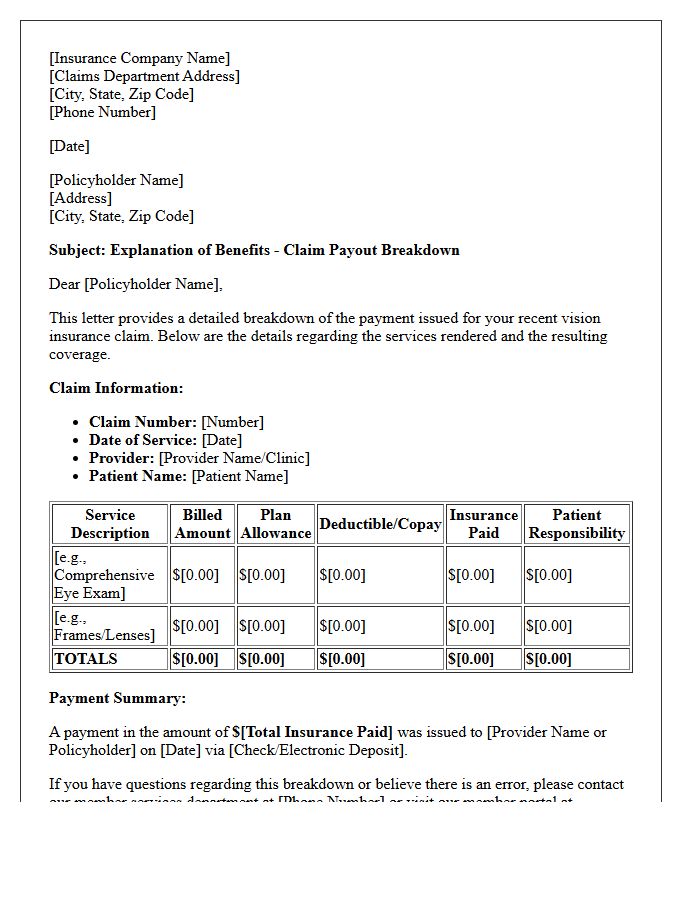Vision Insurance Claim Payout Breakdown Letter