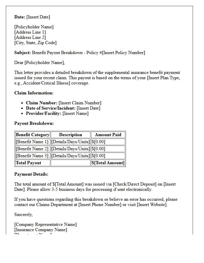 Supplemental Health Insurance Payout Breakdown Letter