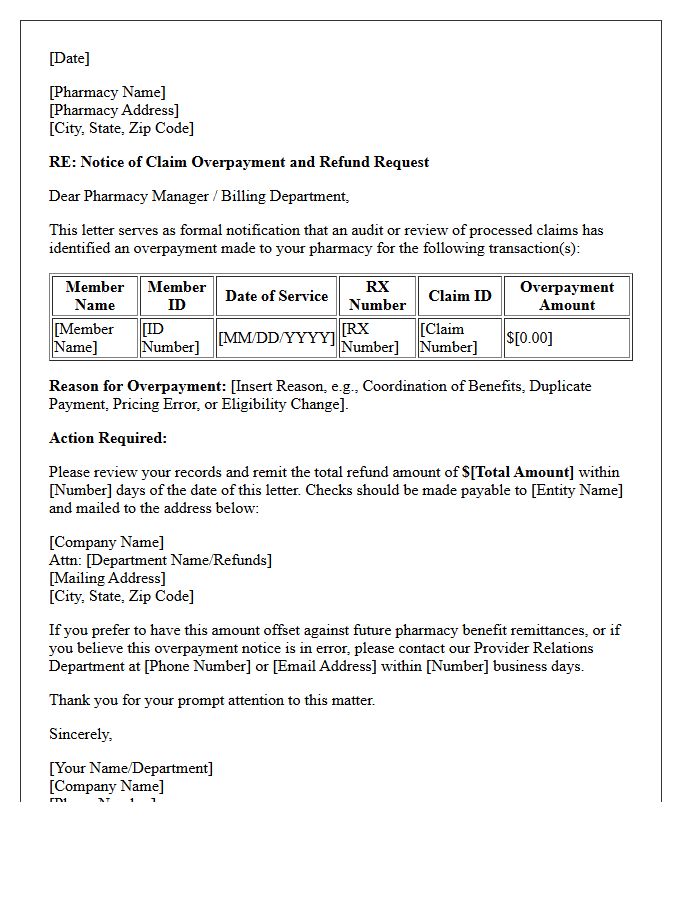 Pharmacy Benefits Notice of Claim Overpayment and Refund Request Letter