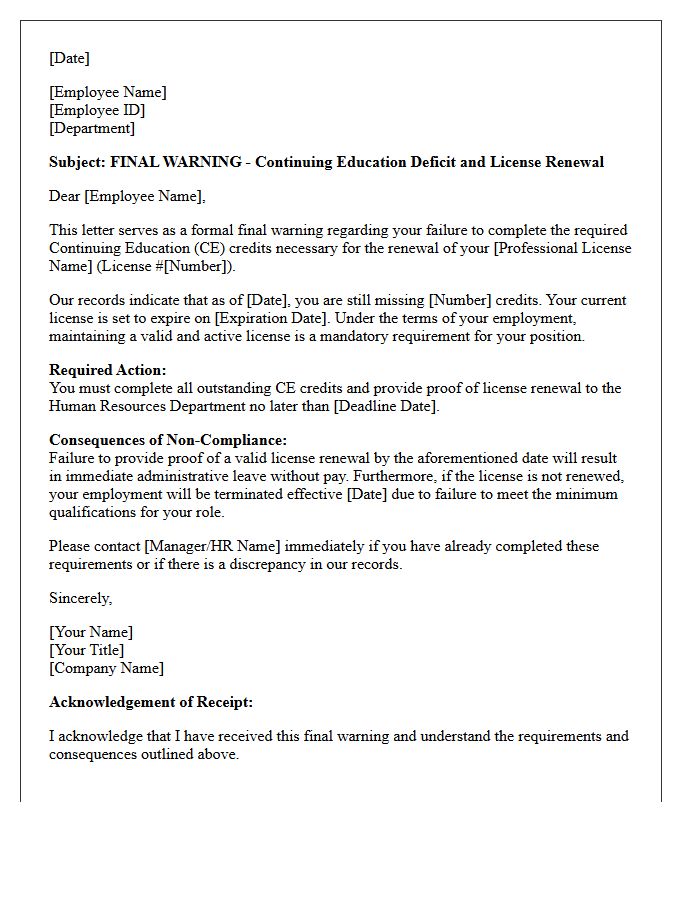 Final Warning Continuing Education Deficit And License Renewal Letter