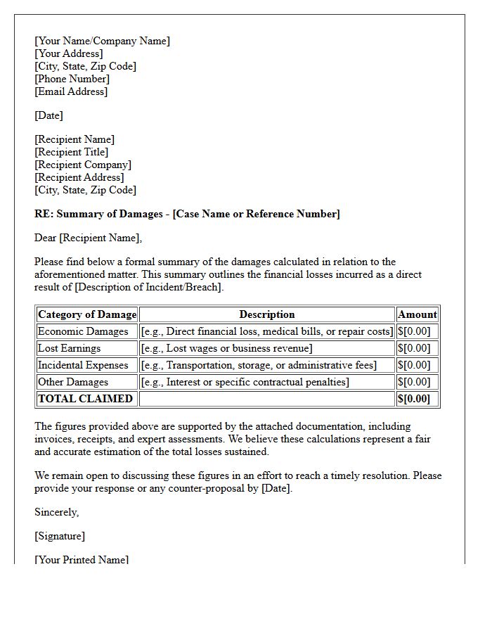Damages Calculation Summary Letter