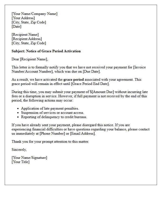 Notice Of Grace Period Activation Letter