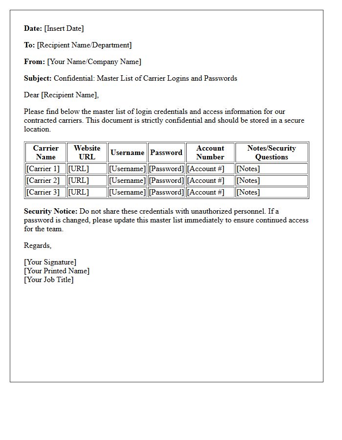 Master List of Carrier Logins and Passwords Letter
