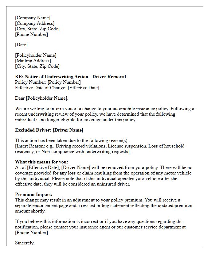 Underwriting Initiated Driver Removal From Auto Policy Letter