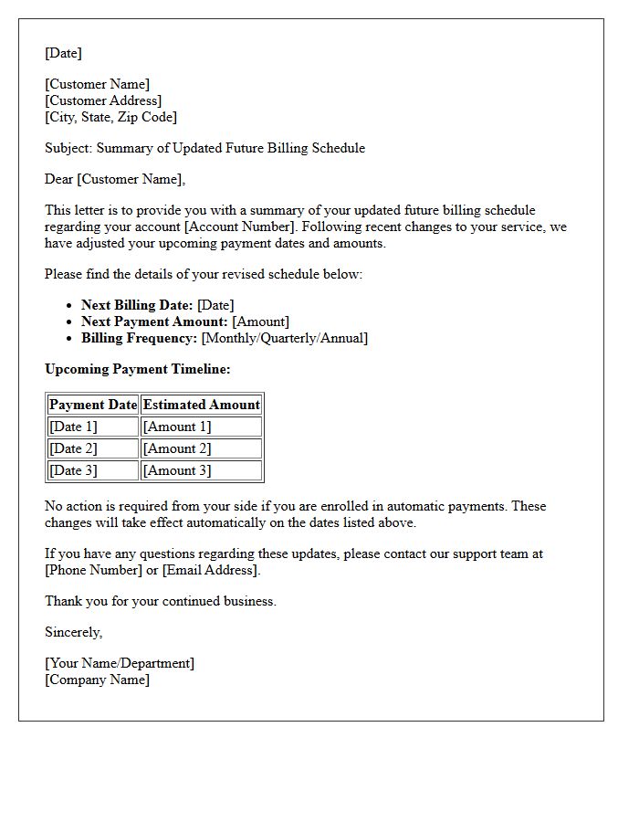 Summary of Updated Future Billing Schedule