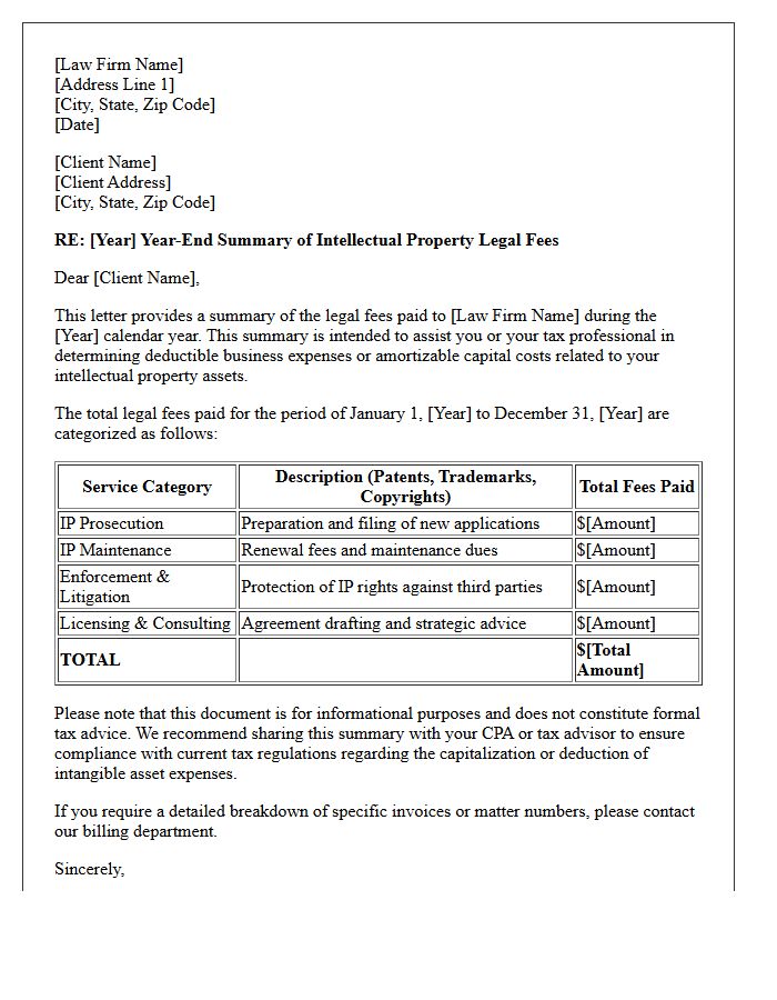 Intellectual Property Year-End Legal Fees Tax Summary Letter