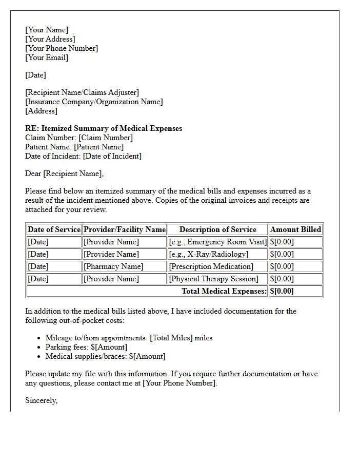 Itemized Summary of Medical Bills and Expenses