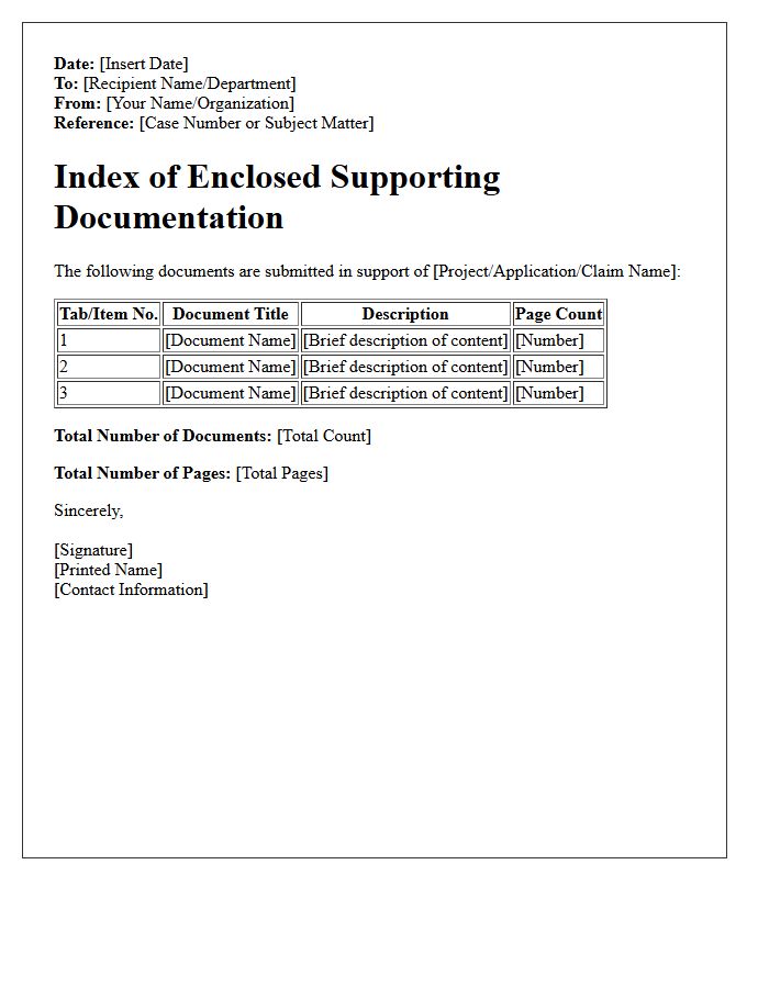 Index of Enclosed Supporting Documentation