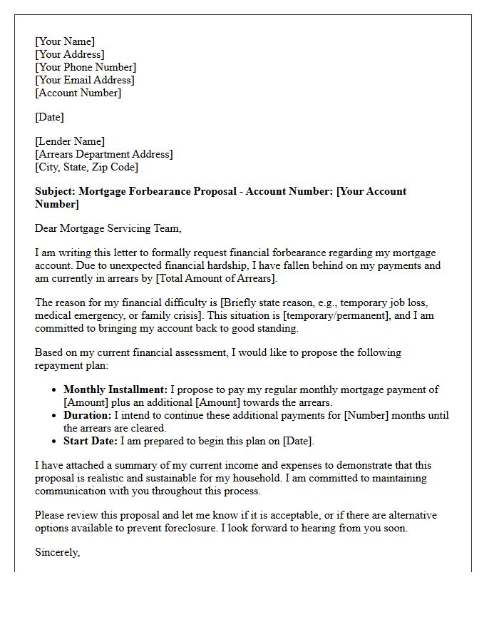Mortgage Arrears Forbearance Proposal Letter