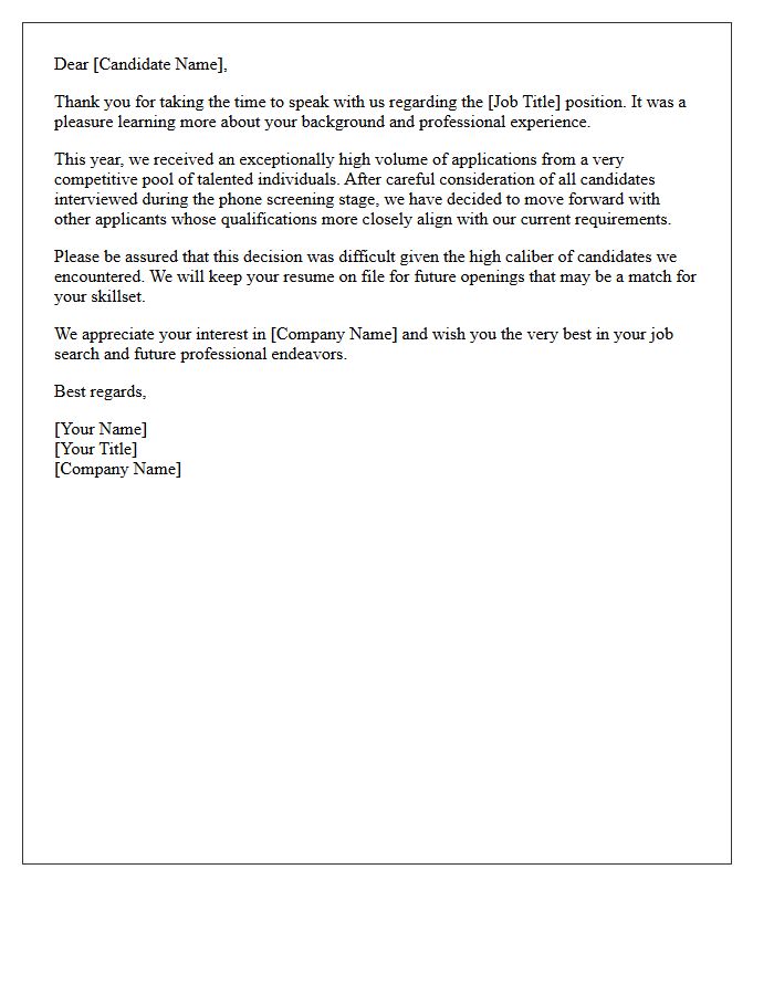 Highly Competitive Applicant Pool Post-Phone Interview Rejection Letter