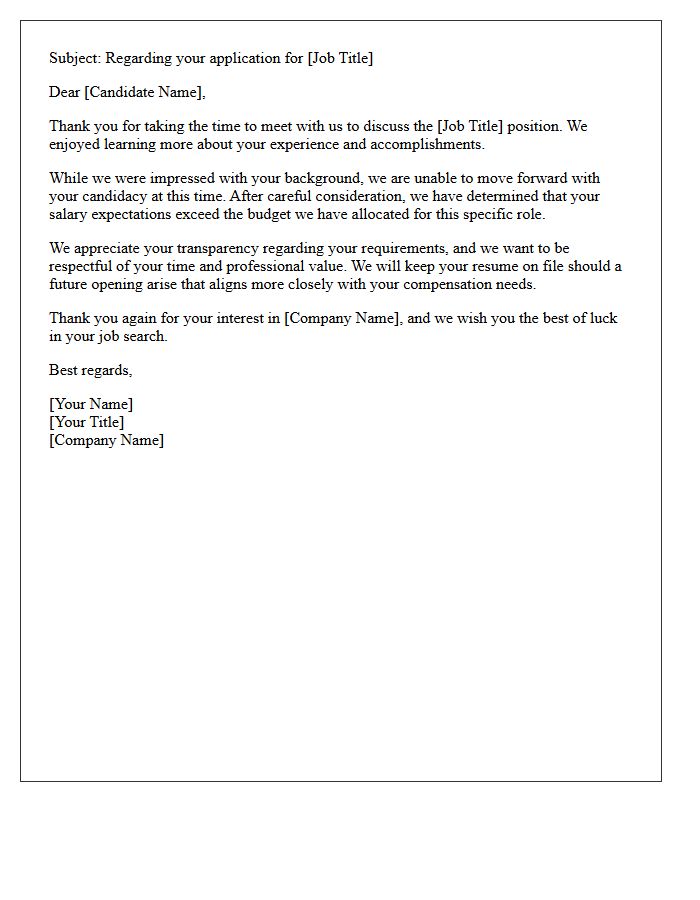 High Salary Expectation Candidate Rejection Letter